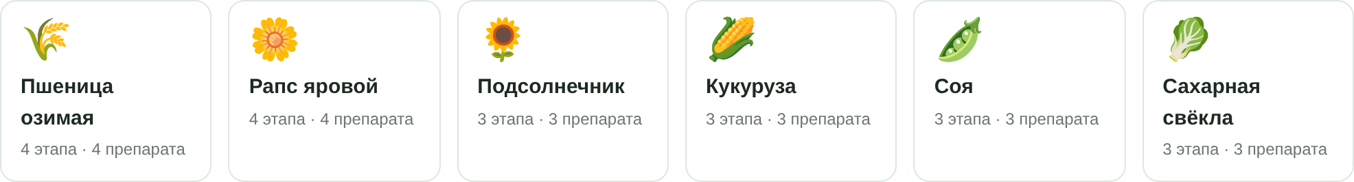 Калькулятор: выбор культуры — пшеница, рапс, подсолнечник, кукуруза, соя, свёкла