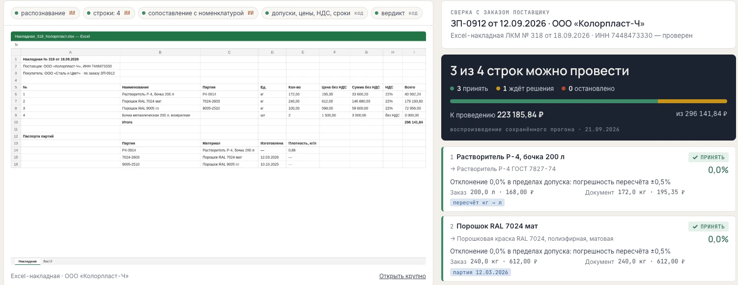 Сверка Excel-накладной с заказом поставщику: пересчёт кг в литры по плотности партии, вердикт «принять» по строкам